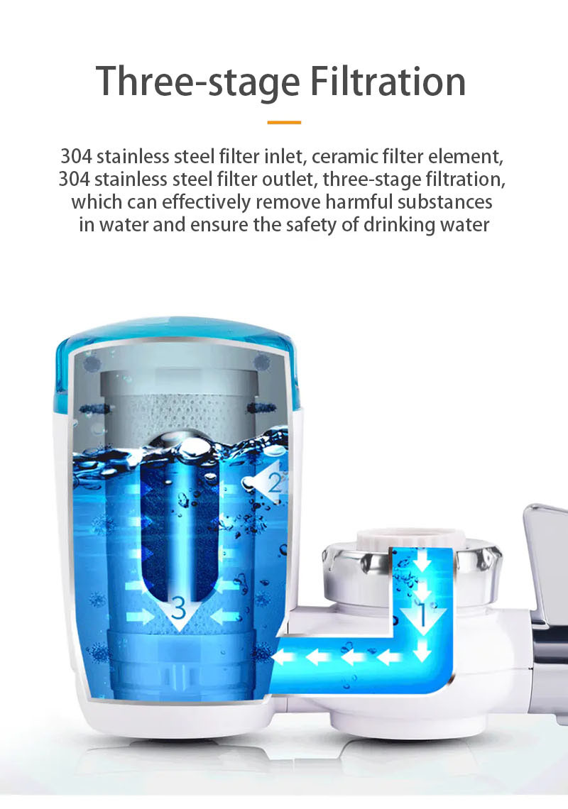 Faucet water purifier